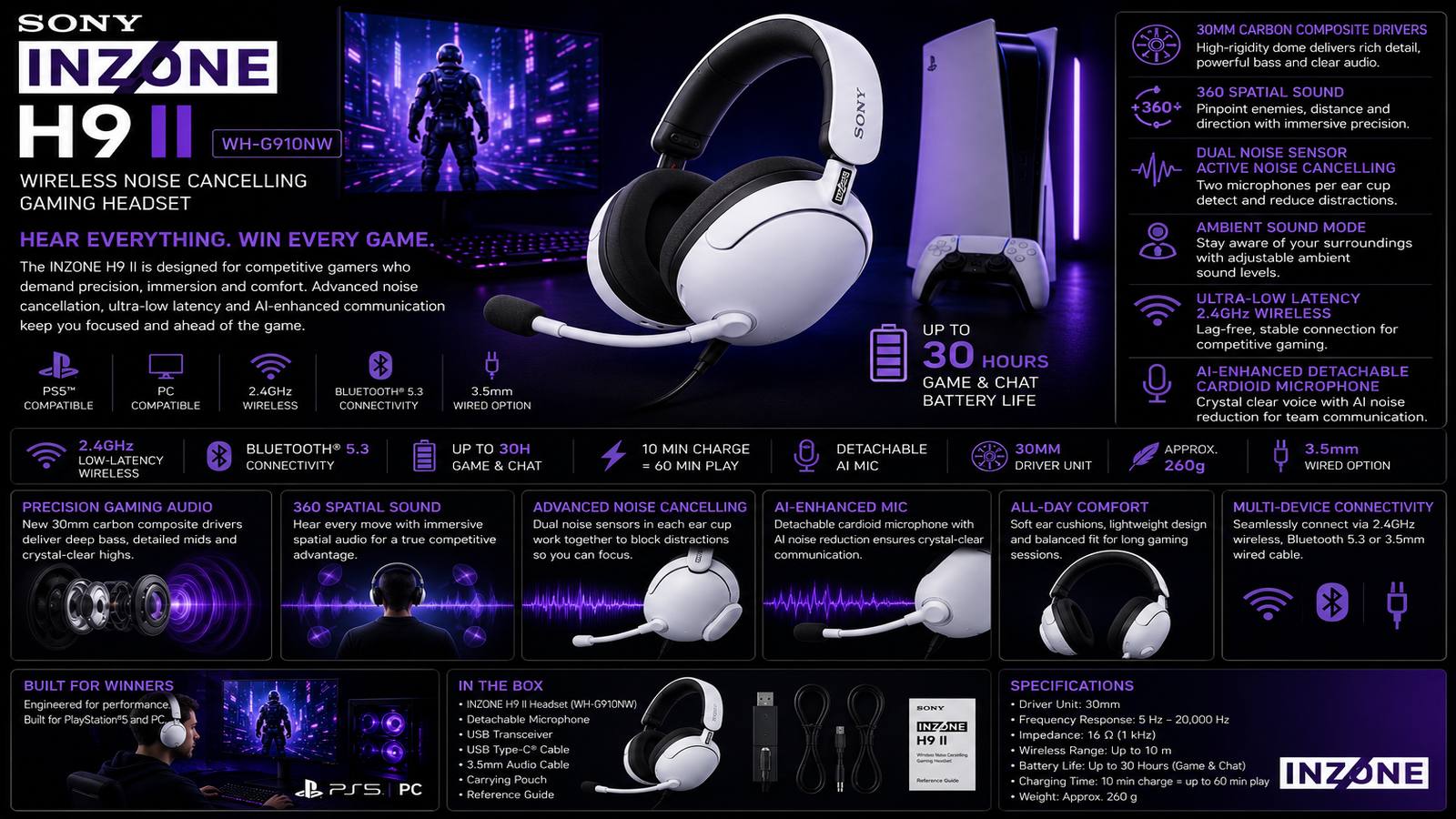 Sony INZONE H9 II WH-G910NW, Wireless Noise Cancelling Gaming Headset, 30mm Carbon Composite Drivers, 360 Spatial Sound, Dual Noise Sensor ANC, Bluetooth 5.3, AI Cardioid Boom Mic, 30-Hour Battery, PS5 & PC, White | WH-G910NW